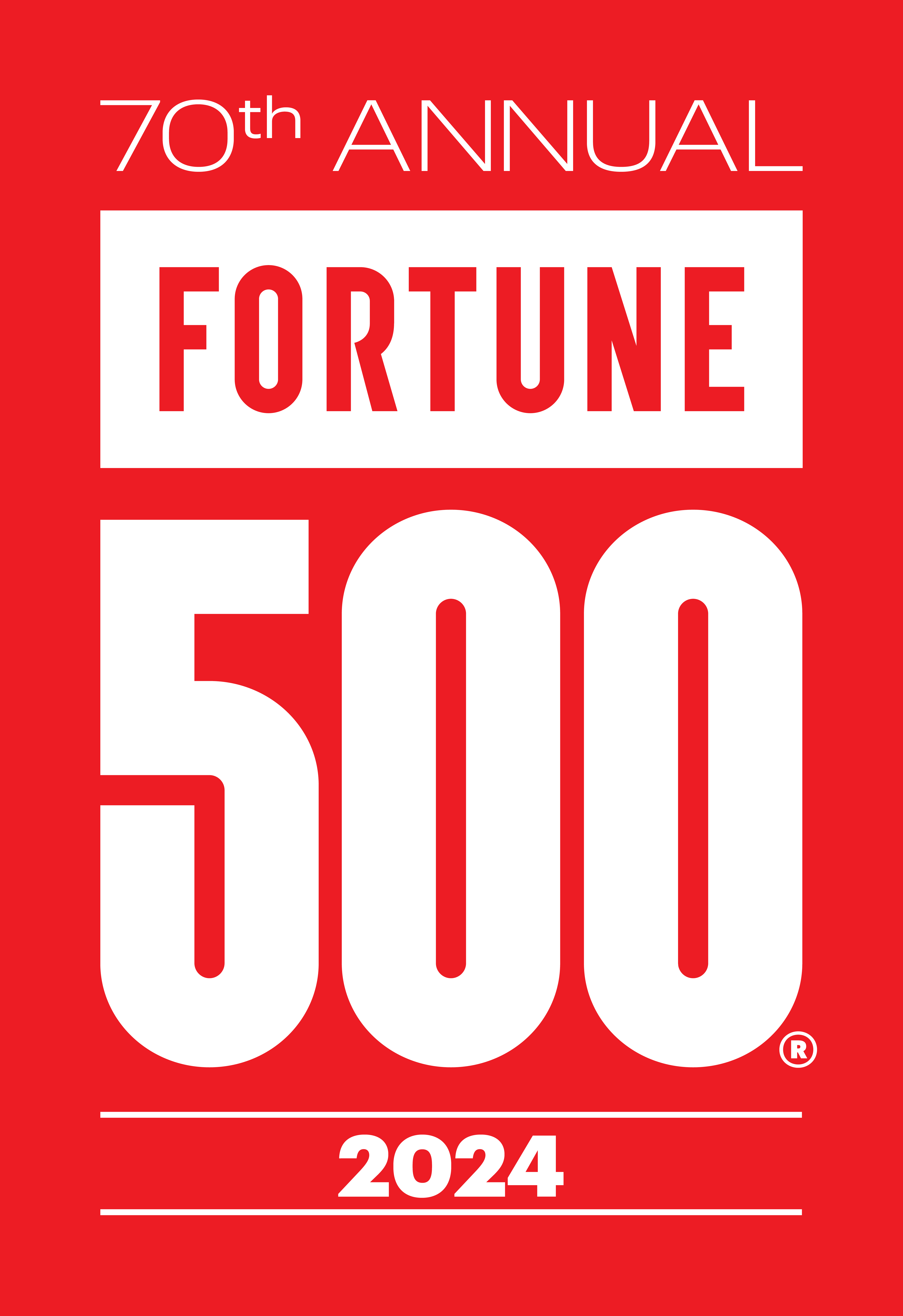 fortune 500 2023